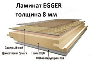Ламинат EGGER толщина 8 mm
