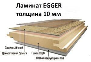 ламинат Egger толщина плпнки 10 мм