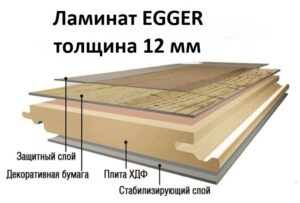 ламинат Egger толщина планки 12 мм